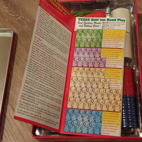 Texas Hold Em Game Set w/Poker Chips & Cards - Picture 5 of 5